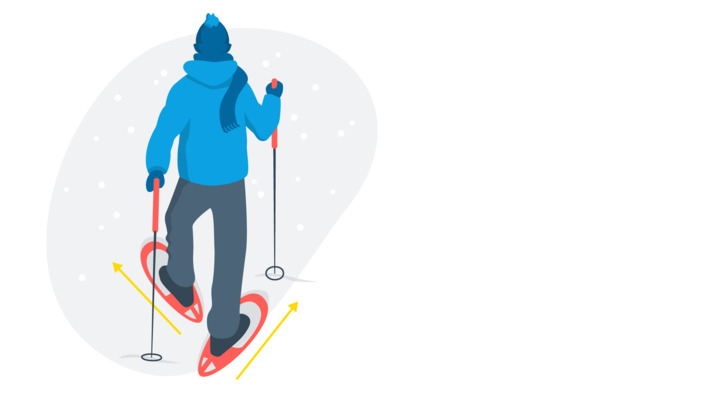 Grafik richtige Gangart beim Schneeschuhwandern bergauf