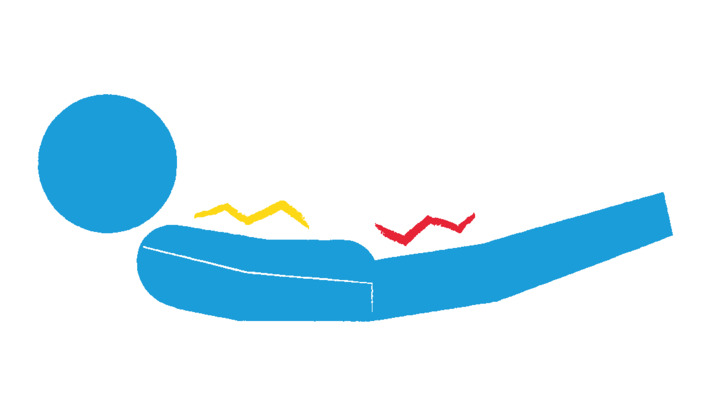 Infografik zur Übung Verkehrtes Schiffchen