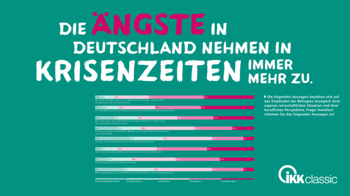 Infografik 2 Studie Vud 2