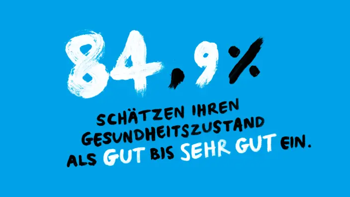 84,9% schätzen ihren Gesundheitszustand als gut bis sehr gut ein.