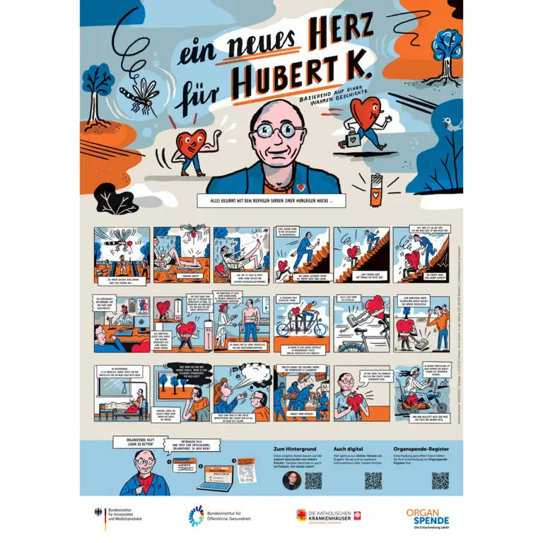 Graphic Novel „Ein neues Herz für Hubert K.“ 