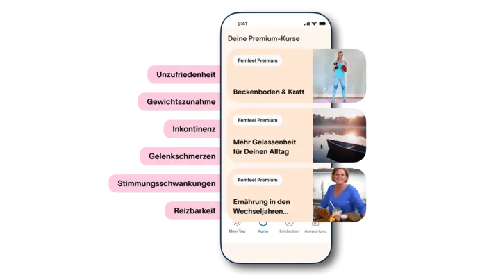Screen der Kursbibliothek in der femfeel App
