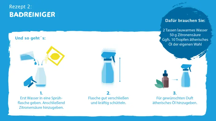 DIY-Rezept Badreiniger
